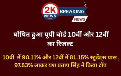 2knews , up board result