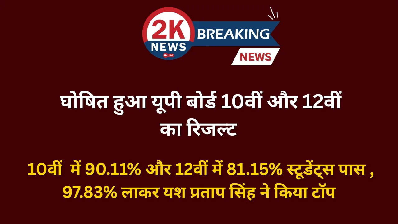 2knews , up board result