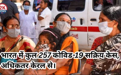 भारत में कुल 257 कोविड-19 सक्रिय केस, अधिकतर केरल से कोरोना
